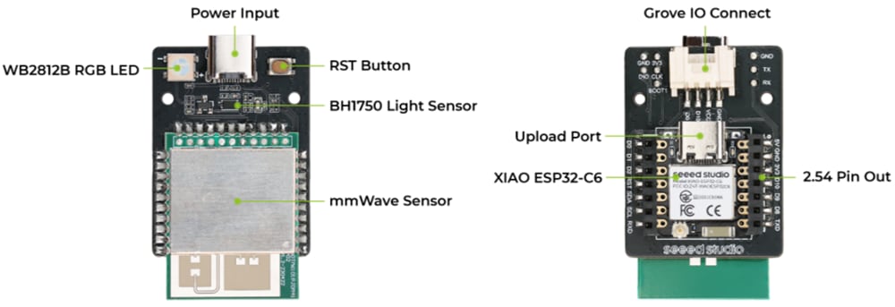 Seeed Studio MR60FDA2 Sensor Kit